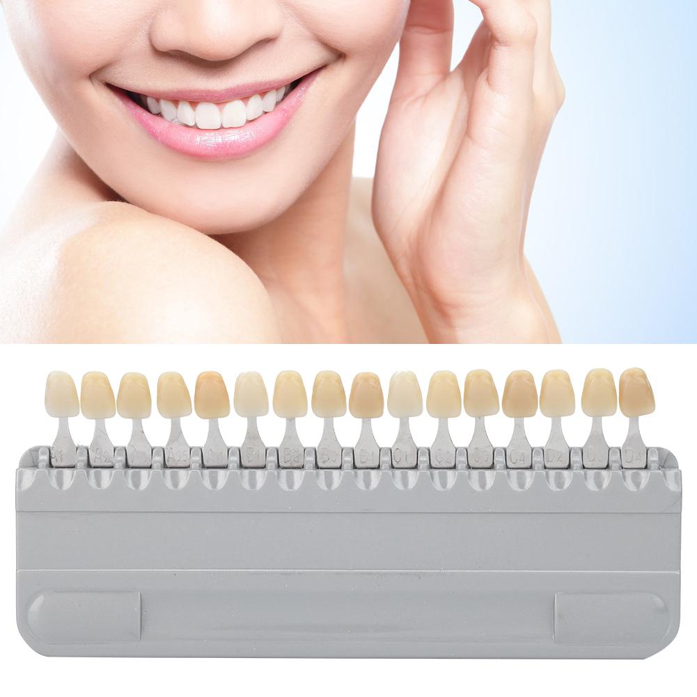 Ghid de nuanțe dentare cu 16 culori, Ghid de nuanțe pentru albirea dinților, Comparator de culori