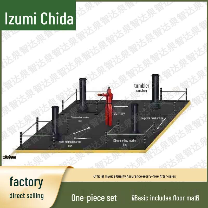 Quanzhida Combat Fundamentals Training & Assessment Equipment