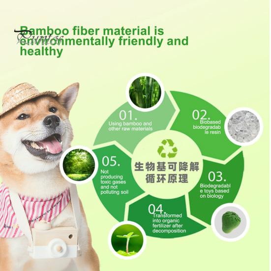 

Неразрушимое лакомство для собак, игрушки с клубникой, устойчивая к укусам, скрежетание зубами, избавляет от скуки, резиновая раздача еды, устойчивая к жеванию собака