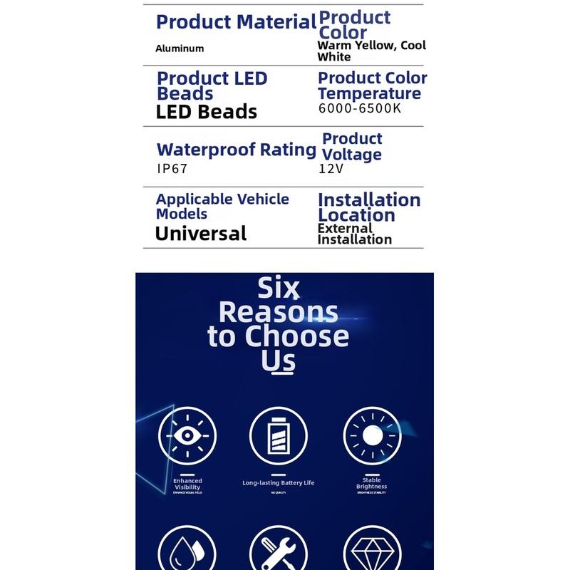 18W LED Dual Color Headlight for Car Motorcycle Offroad Vehicle with IP67 Waterproof and Heat Dissipation Shell