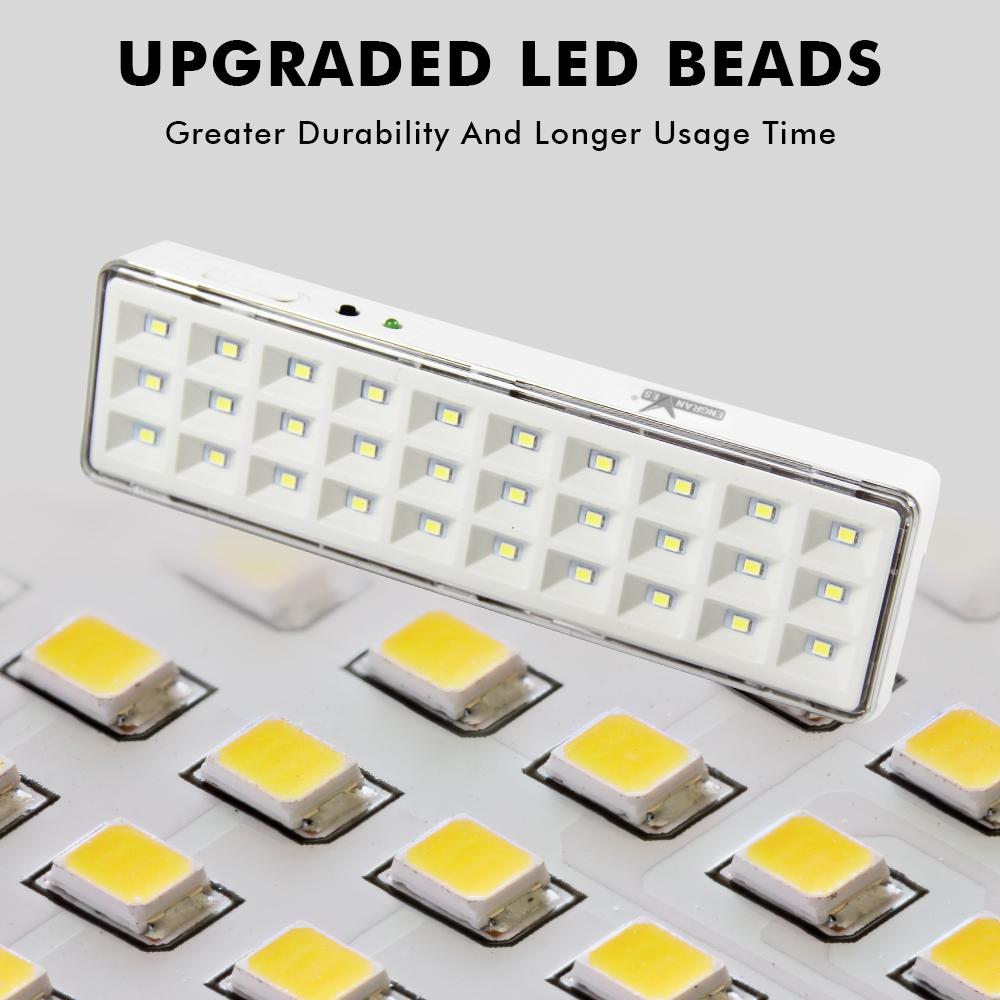 Portable Emergency Light Rechargeable LED Camping Lamps Wall-Mounted Fire Safety Lighting Evacuation Lights Hangable Tent Lamp