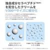 Laneige Cream Skin Lotion 170mL Ceramide Toner Korean High Moisture Hydrating Sensitive Skincare