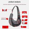 Breathable Crossbody Pet Carrier Bag for Cats and Dogs