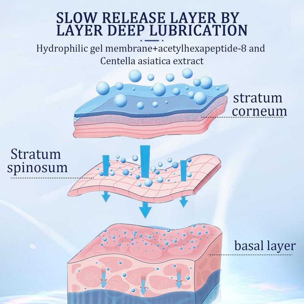 Náplasti na obličejové vrásky, Náplasti na nosoretní rýhy, Jemné masky, Vyživující masky (8.5ML/1 Krabička)