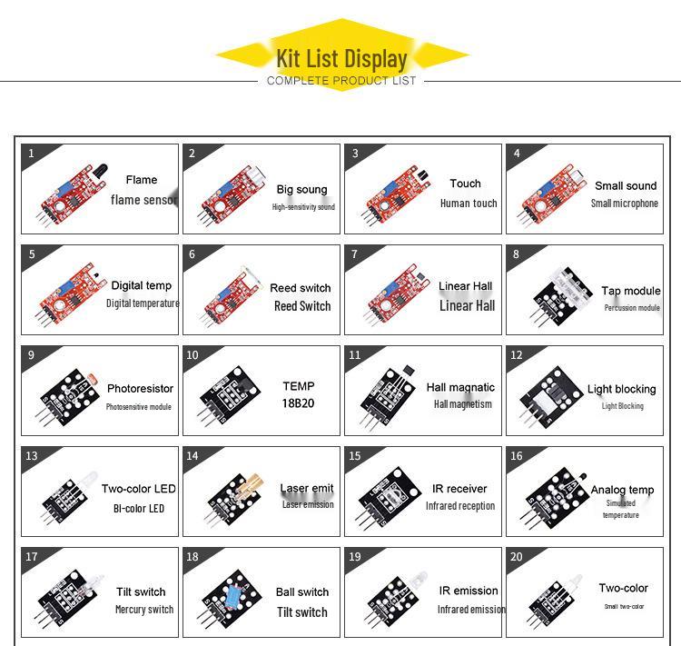 Raspberry Pi Sensor Kit: Includes 16 sensor types, 37 total sensors. Beginner Starter Kit compatible with Pi 4B/5B.