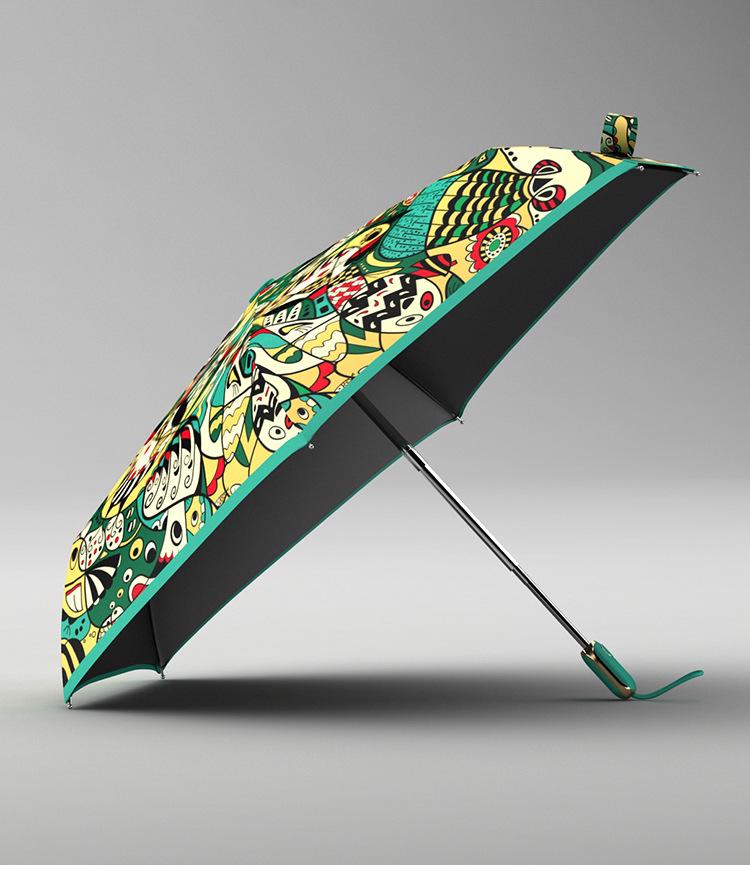 OLYCAT Automatic Compact Umbrella for Women - UV Protection, Rain or Shine Dual-Use, Portable Sunshade