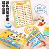 Panda Chinese Restaurant, Simulation Management, Parent-Child Board Game, Mathematics Enlightenment, Observation Cultivation, Educational Toys