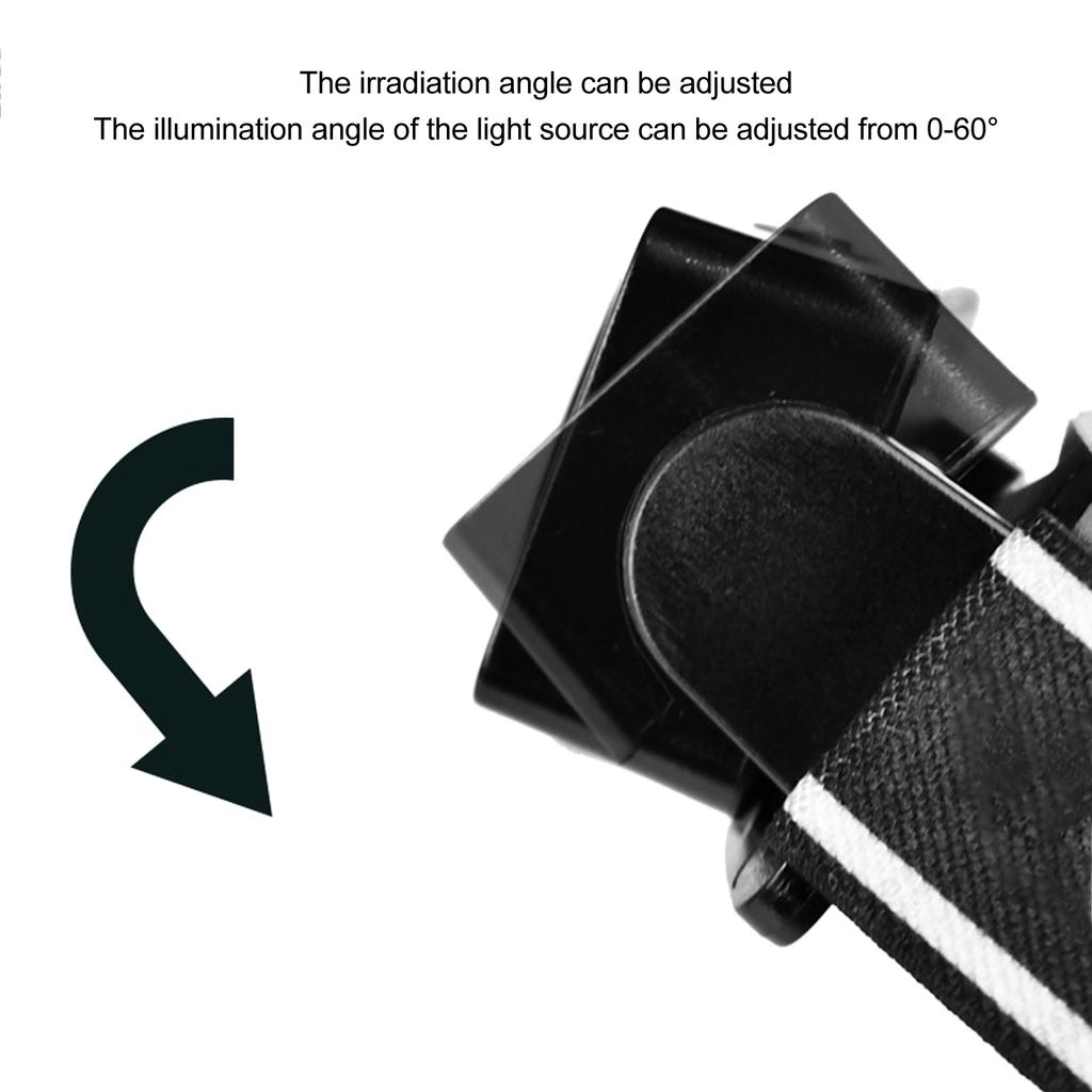 Headlamp Flashlight Waterproof Multifunctional USB Rechargeable with Adjustable Band for Night Fishing Cycling