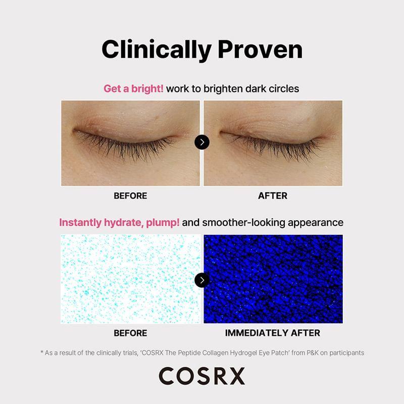 COSRX Das Peptide Collagen Hydrogel Eye Patch