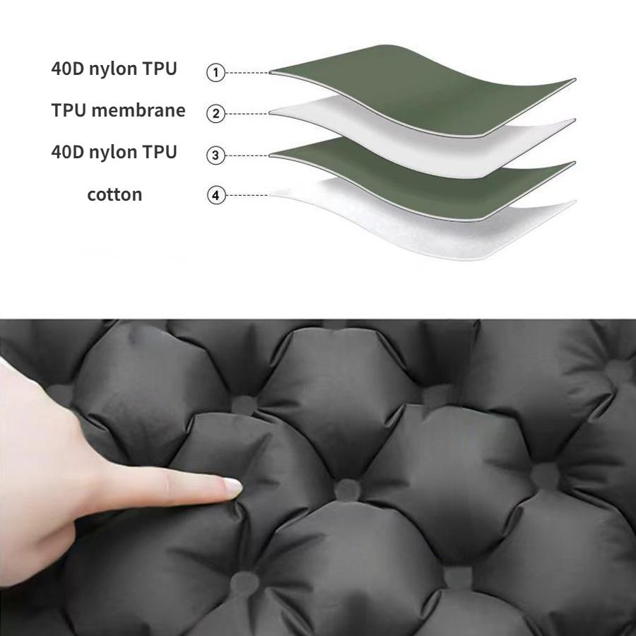 Outdoor Inflatable TPU Seat Cushion, Lightweight, Foldable, Portable, and Portable. Seat Cushion