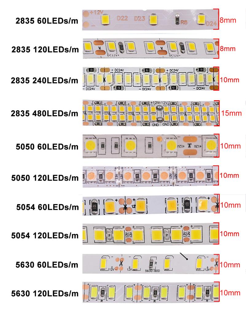 5M 12V Waterproof LED Strip Light SMD5050 2835 Flexible Tape 60-480 LEDs/M Warm White Home Decor