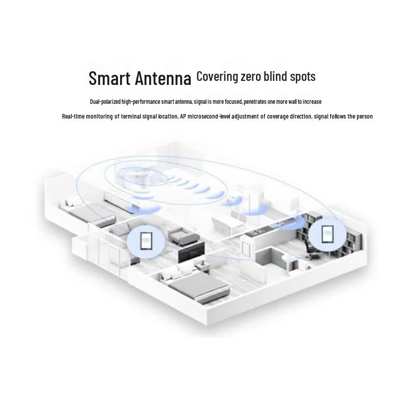 Huawei AirEngine5761S-13 WiFi 6 Ceiling-Mount AP