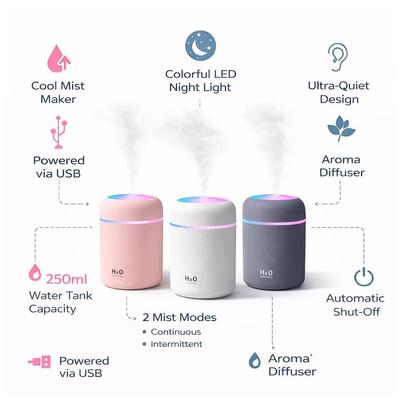 One23POP Essential Oil Diffuser & Humidifier | Ultrasonic Cool Mist Aroma Diffuser with Multicolor LED Light | Air Freshener for Home, Office, Spa