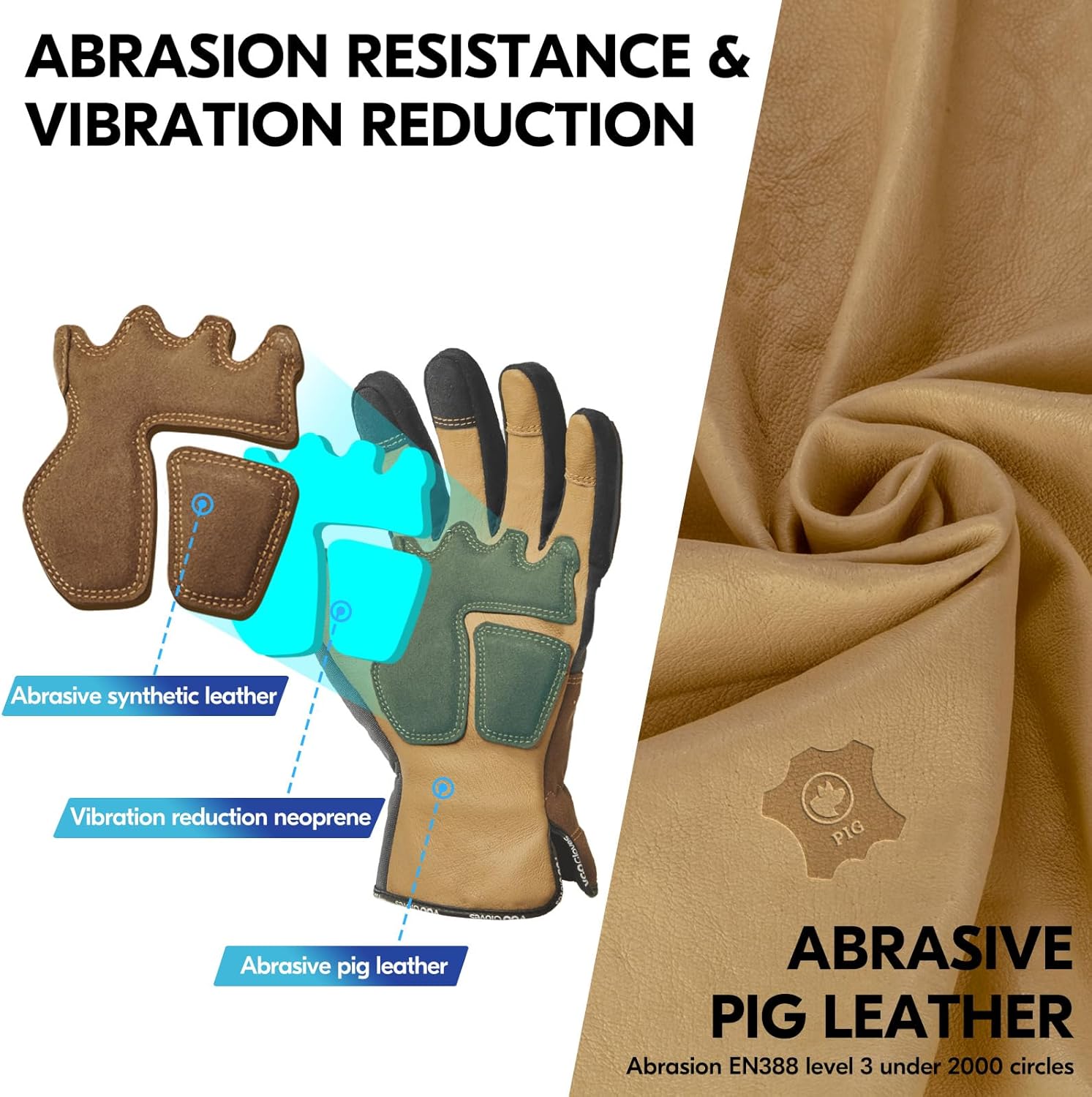 

Work Gloves for Men,Leather Safety Work Gloves,Scratch protection United States