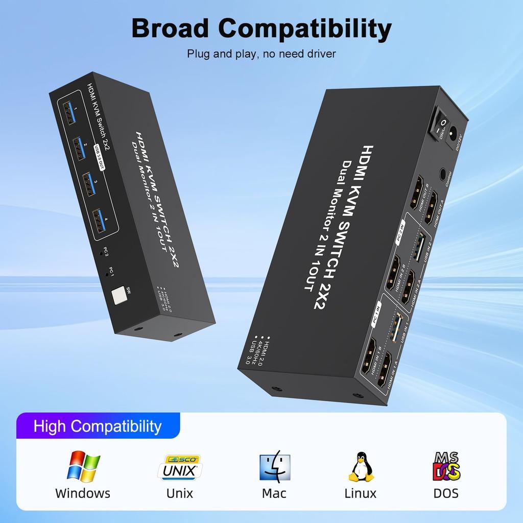 4K HDMI KVM Switch 2 Monitor 2 Computer Dual Monitor Support 4K@60Hz KVM Switcher 2PC Extended Display 2 Ports Sharing 4 USB 3.0 Hub Keyboard Mouse De