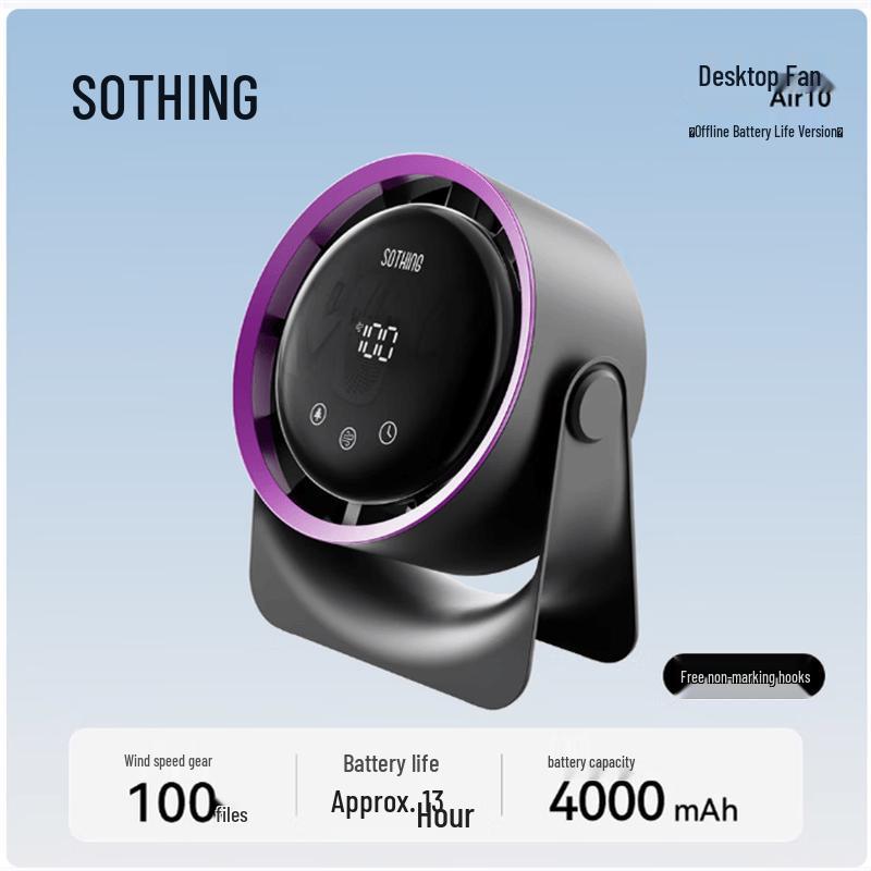 SOTHING Rechargeable Desktop & Wall Air Circulation Fan