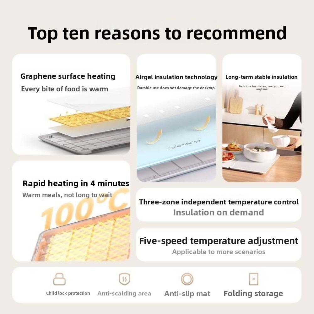 Xiaomi Mijia Foldable Warm Cooking Board, Warm Table Mat, Multi-functional Home Meal Heating Plate, Heat Retaining Table Mat