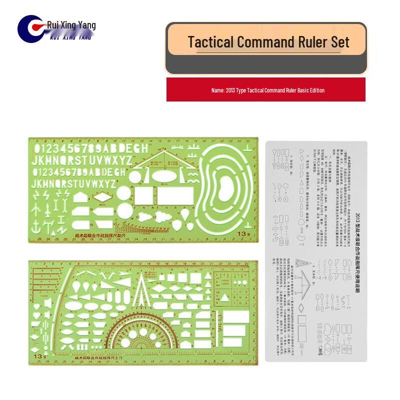 Military Command Mapping Rulers