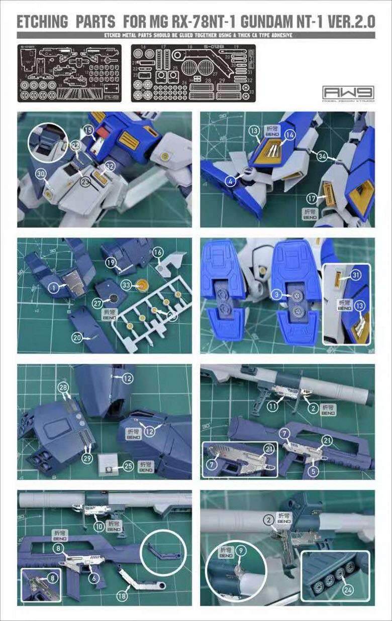 

MG RE MEGA SIZE High-Quality Metal Parts for Detailing (MG 1/100 RX-78 Gundam NT-1 Alex Ver. 2.0) [Parallel Import]