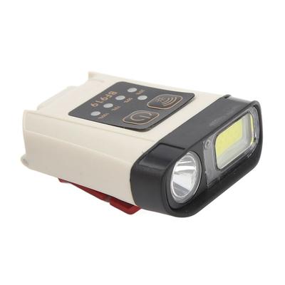 Double Light Source LED Hat Light USB Rechargeable Headlamp Clip On Cap Light  Outdoor Camping