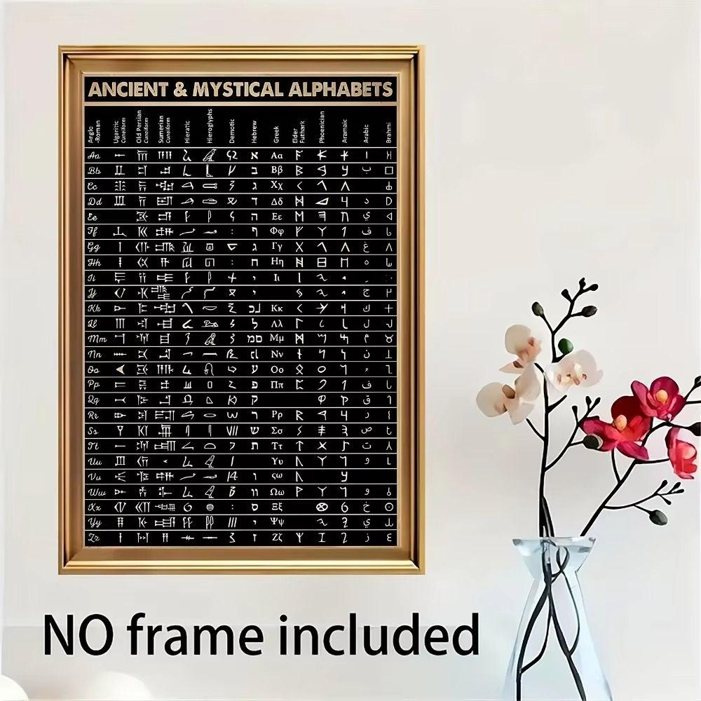 

Винтажная металлическая жестяная табличка Настенный декор 20x30 см