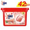 Produse chimice de uz casnic – Soluții pentru spălat