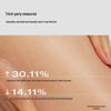 Yujian Condensing Repair Body Oil Cream