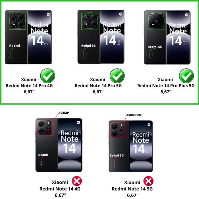 Shockproof Case - Phonillico® - Xiaomi Redmi Note 14 PRO 4G - Flexible - Transparent - 2 Tempered Glass