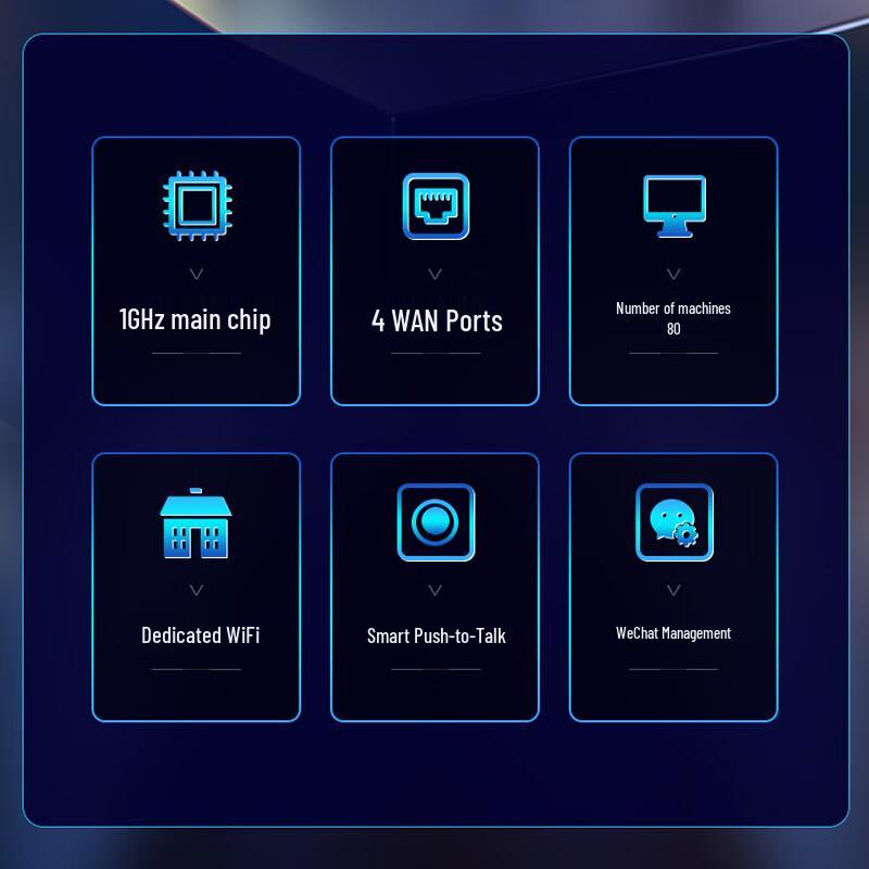 Netcore Multi-WAN Gigabit Routers (CN Version)