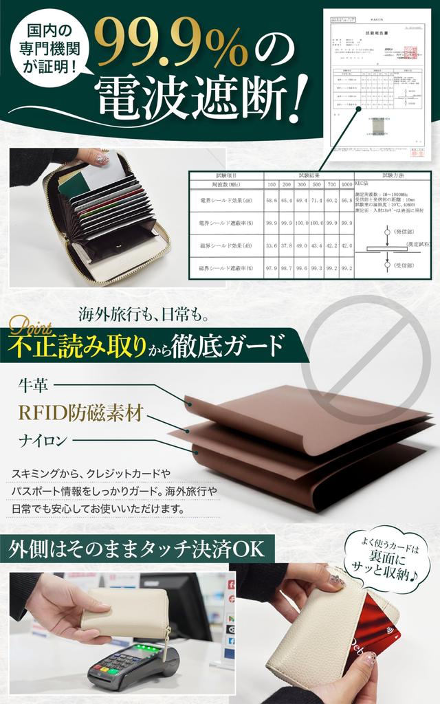 Mini Wallet for Women Genuine YKK by a Beauty Large Accordion Birthday Coin Purse [Beliora] & Men, Bi-fold, Leather, Anti-Skimming, Zipper,