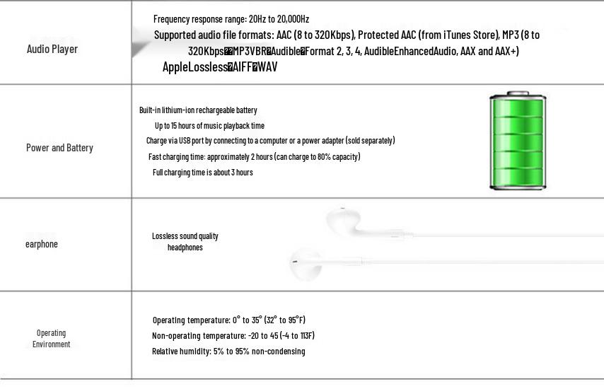 Compact Music & MP3 Player for School, Sports, English Listening, and More