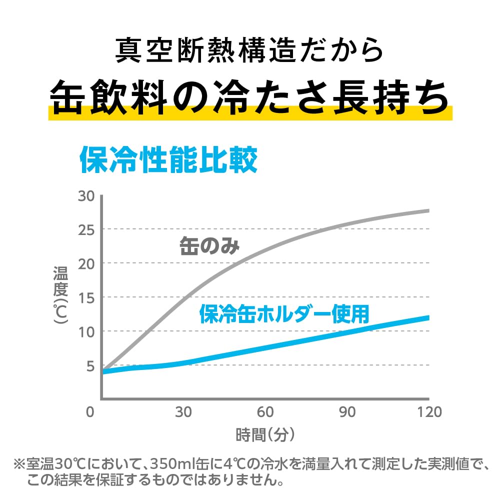 Thermos Insulated Can Holder for 350ml BK Cans, 2-Way Type, Black, JDU-351