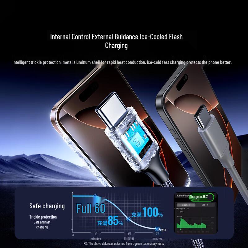 Ugreen PD 100W Dual Type-C Fast Charging Cable 1.5m