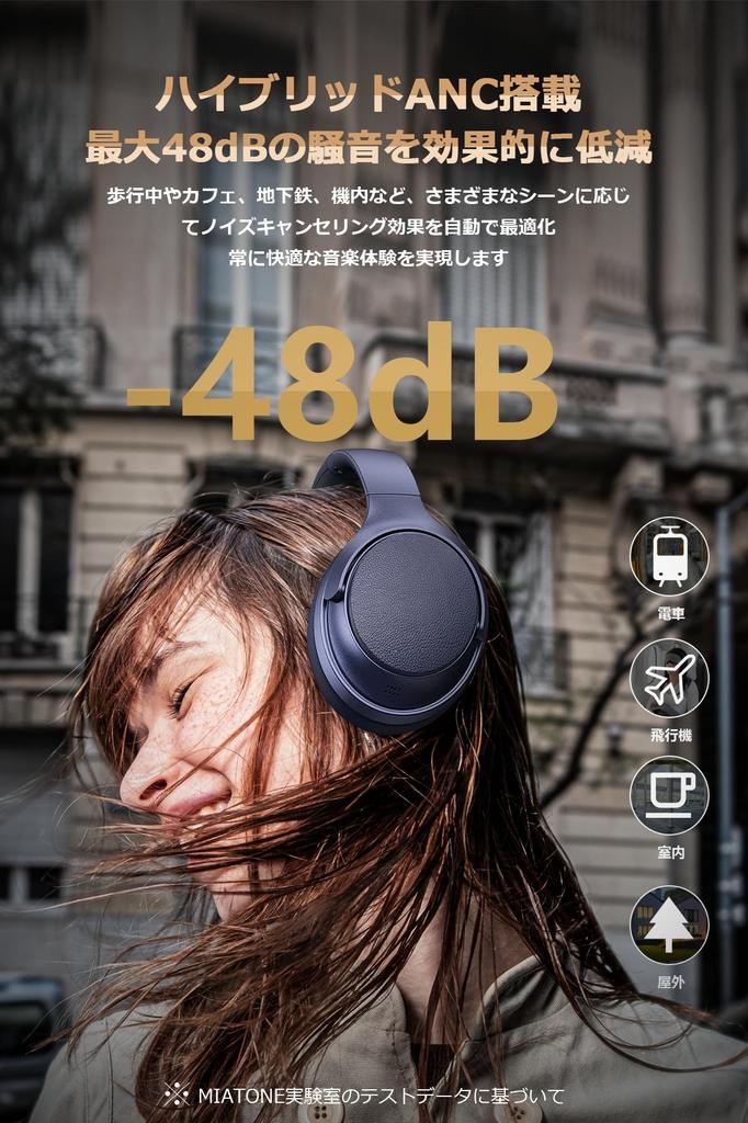 MIATONE Seattle (Bluetooth 5.4 Wireless Headphones) Hybrid Active Noise Cancellation Up To 48dB / Wireless & AUX Wired Connection / Ambient Sound Mode