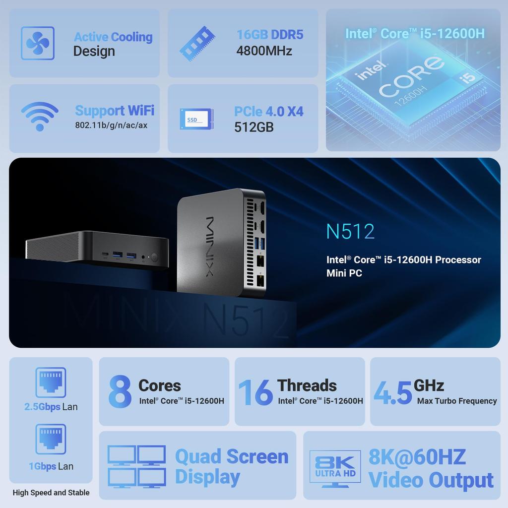 MINIX NEO NGC N512 Mini PC with Windows 11 Intel 512GB PCIe x 4 16GB Lightweight and Quiet 4K TB4 to 8K and Dual Ideal for Business and Home Office