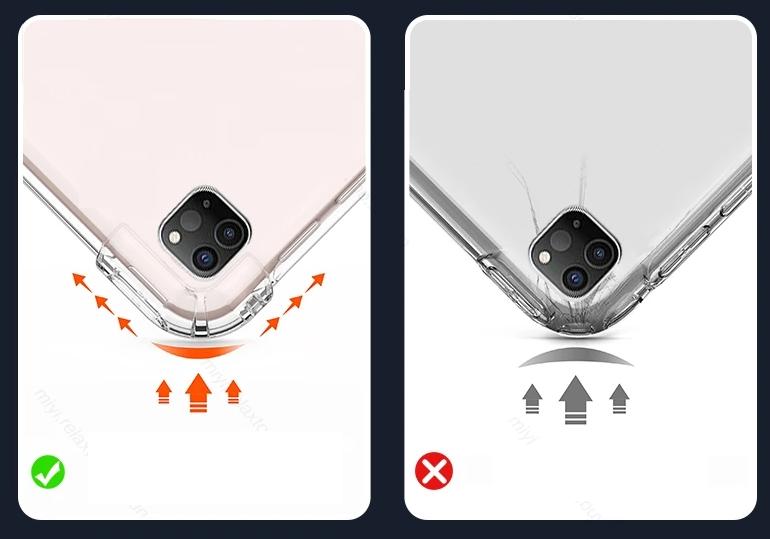 Case for Xiaomi Redmi Pad SE 11", Silicone, transparent