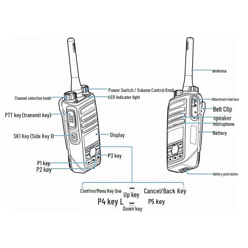 Hytera PD Series Professional Digital Two-Way Radios (CN version)