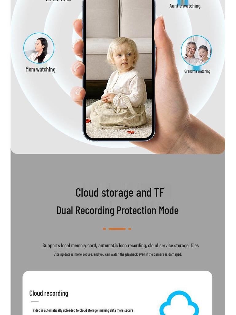 1080P Dual-Lens Wireless Security Camera with 360° Rotation, Mobile Remote, Dual-Screen, and Full-Color Night Vision