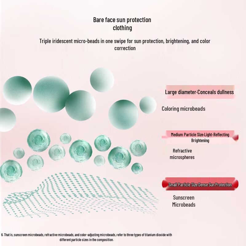 MEIFUBAO Light Makeup Sunscreen & Gift Sets