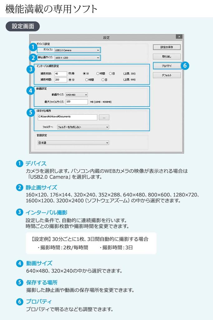 Sanwa Direct Digital Microscope, USB Connection, ViewSave Images Directly On PC, 250x Magnification, 2 Megapixels, Interval ShootingVideo Recording