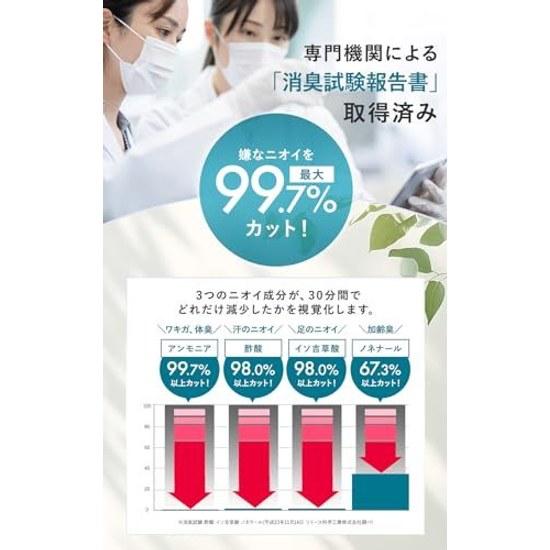 dot Underarm odor preventionfoot eliminatorantiperspirantunderarm sweatdeodorizationmenswomensdeodorant gelunderarm creamfoot