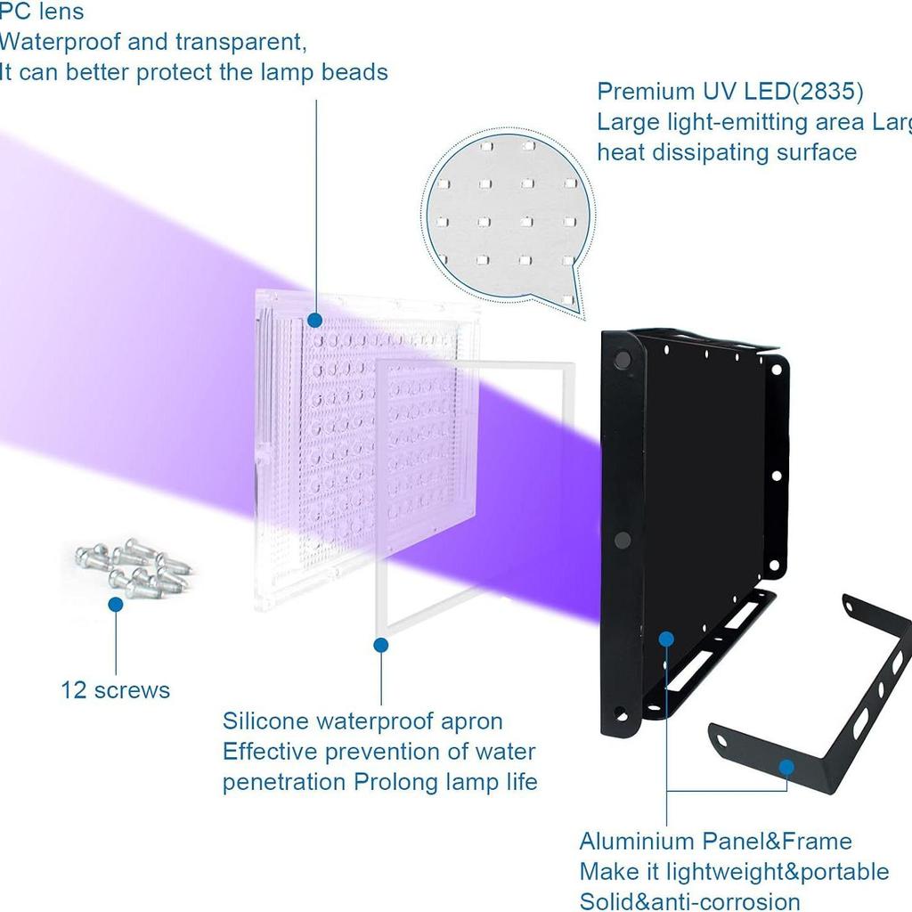 395nm Ultraviolet Blacklight LED for Fluorescence Detection and UV Glue Curing