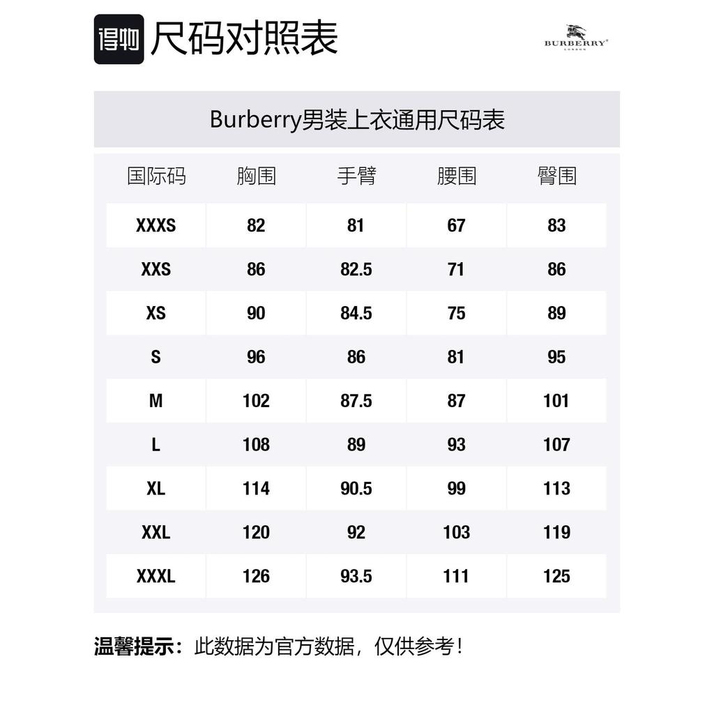 Burberry Monogram Motif Cotton T Shirt 80529651