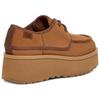 New UGG Cityfunc Chestnut Women's 1158264-CHE