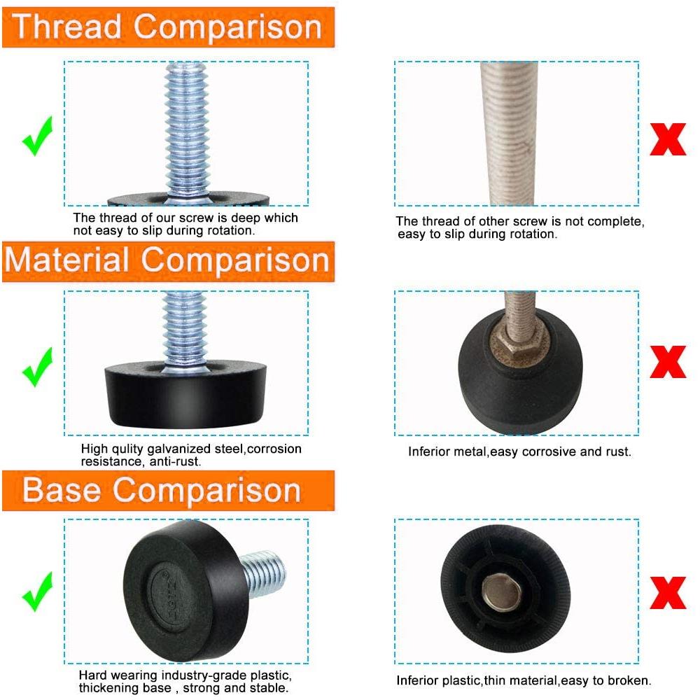 20 Stück Verstellbare Verzinkte Stahlmöbelbeine Rutschfeste Basis Tisch Schrank Bein Polster Füße Nivellierer M8 Schraube Metallmöbelfuß