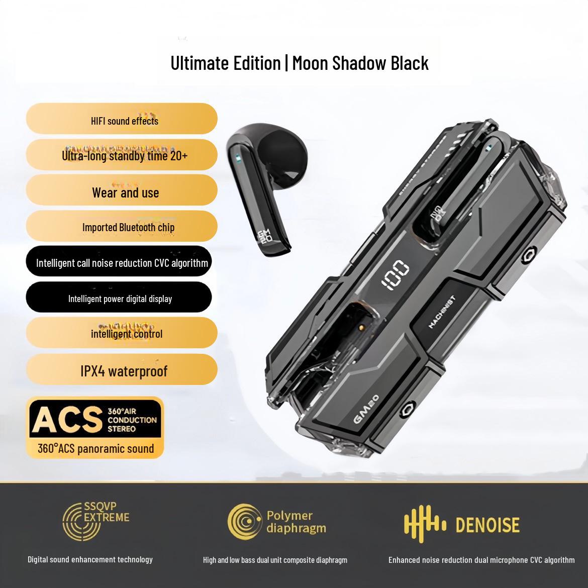 

Игровая гарнитура GM20 TWS Bluetooth с шумоподавлением и механическим цифровым дисплеем