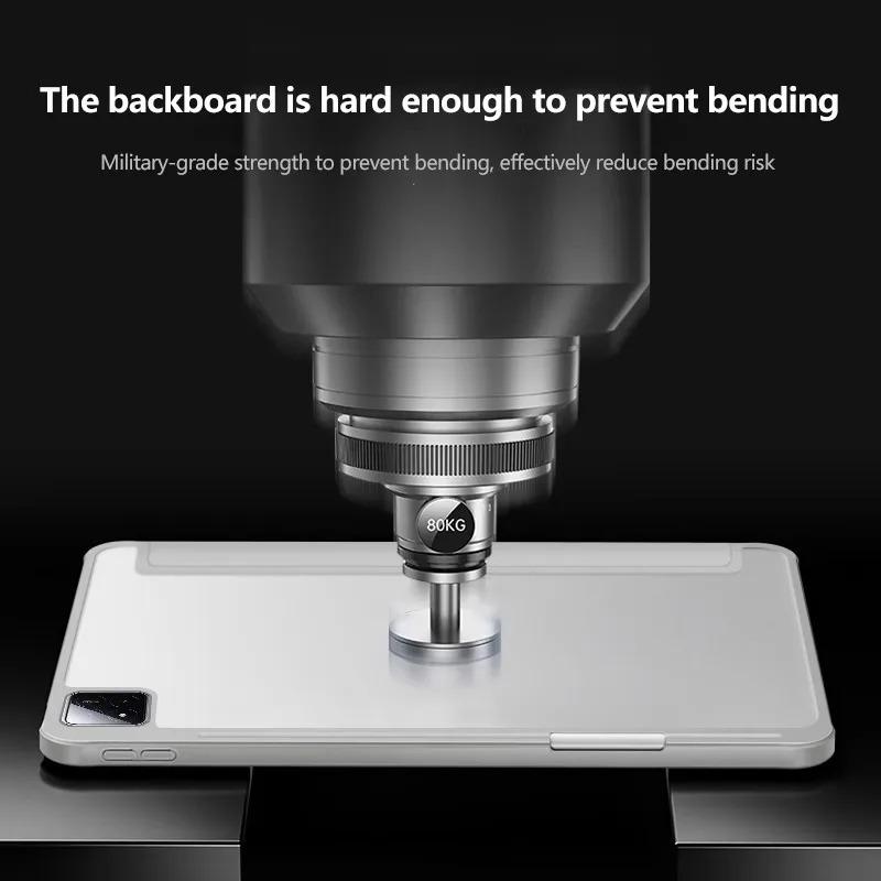 For Pad 7 7S Pro 11.2/12.5 inch 6 5 Pro Redmi Pad 2 SE 11 8.7 4G Shockproof Funda Pen Holder HD Acrylic Tablet Case