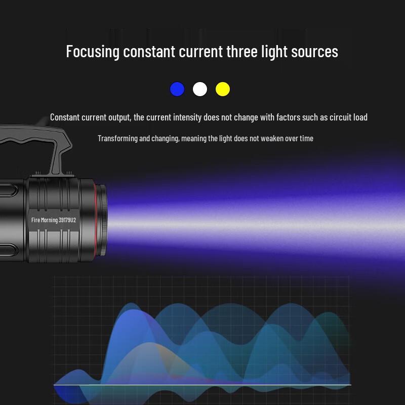 SupFire GF08 Rechargeable LED Flashlight & Searchlight