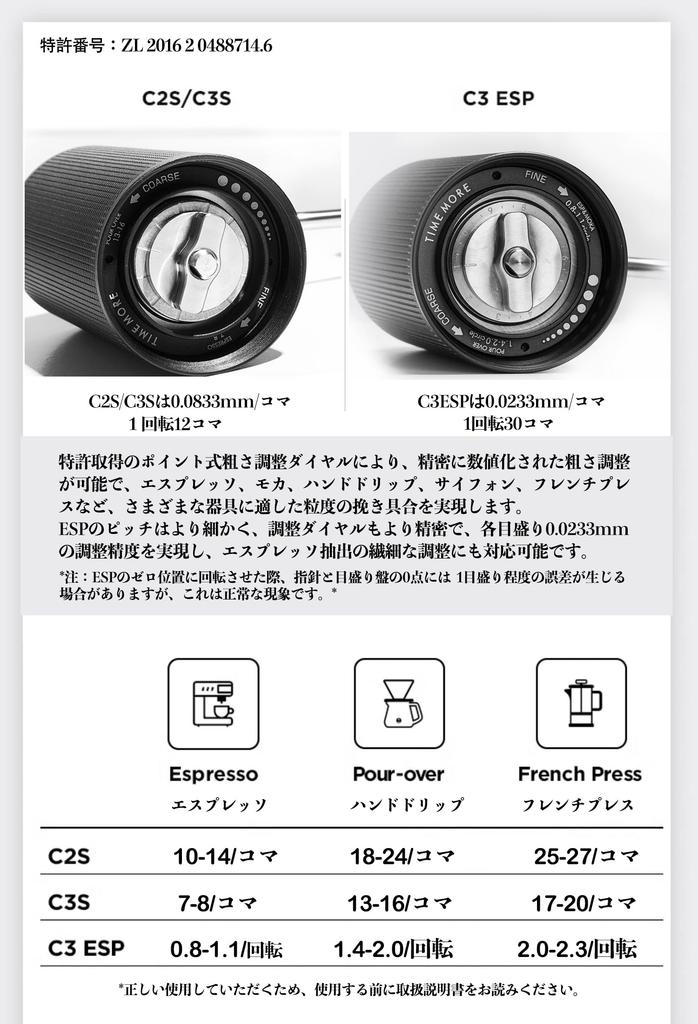 TIMEMORE C2 Fold Hand Coffee Grinder, Stainless Steel Mortar, Manual Mini Coffee Grinder, Adjustable Coarseness, Foldable, Easy To Clean, Diamond