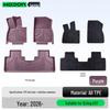 Kaijing GX7 TPE Floor Mats & Starry Sky Trunk Set - Interior Accessories for 26 Models